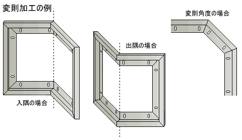 ステン 鏡枠